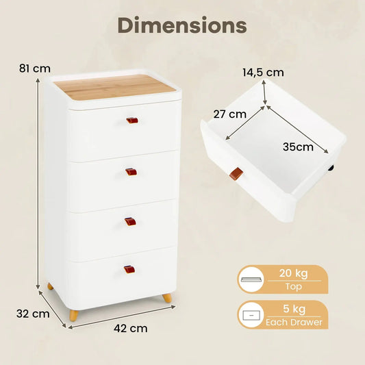 4-Drawer Dresser with Removable Organiser Tray Furnish Wise